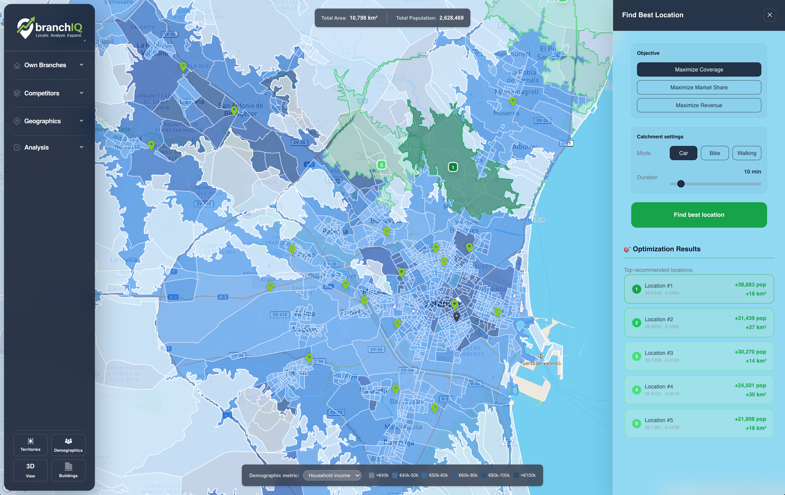 Expansion & White Spots